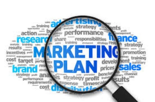 Marketing Plan For Business