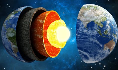 Middle School Earth Science Part 1 Small Online Class For Ages 12 14 Outschool
