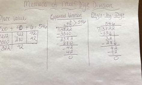 Methods Of Multi Digit Division Small Online Class For Ages 8 12