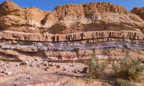 Earth Science Geologic Time Small Online Class For Ages 13 18 Outschool