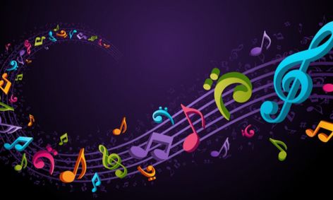 Introduction To Music Appreciation An Overview Flex Version