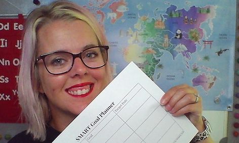 Help I M Lost Gps Your Goals Small Online Class For Ages 15 18