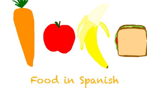Food In Spanish Spanish For Beginners Small Online Class For