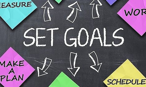 Keep Goaling Small Online Class For Ages 13 18 Outschool