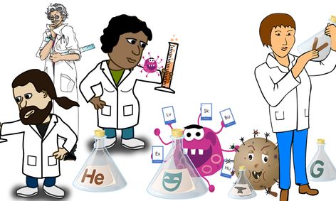 Chemistry Can Be A Team Sport High School General Chemistry