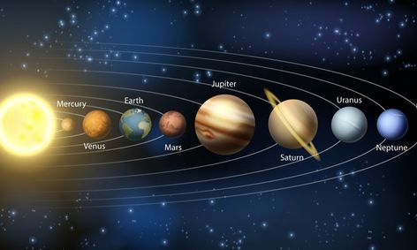 The Planets A Grand Tour Of The Solar System Small Online Class For Ages 10 15