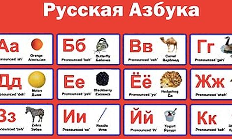Beginning Russian Language Lessons Level 1 Small Online Class