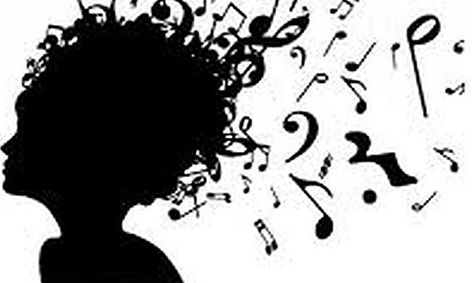 Introduction To Music Appreciation Small Online Class For Ages 9