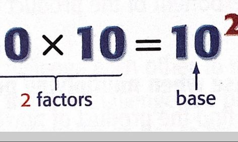Middle School Core Math Powers Of 10 Small Online Class For