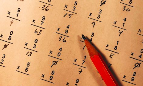 4th Grade Math Skills Multiplication And Division By One Digit