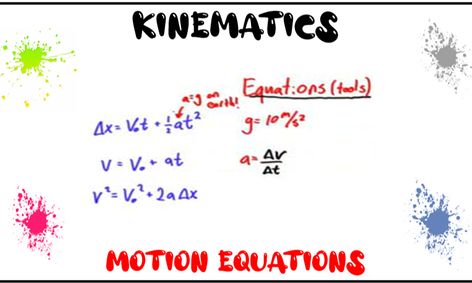 Introduction To Kinematics Physics Of Motion Small Online Class For Ages 13 17 Outschool