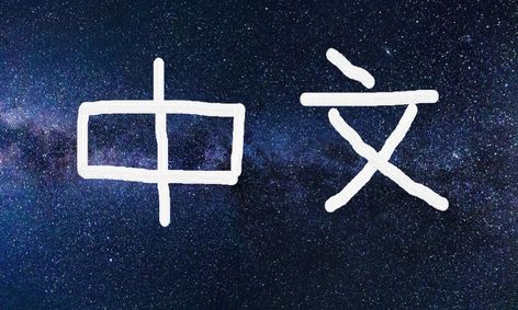 How To Introduce Yourself In Chinese With Star Wars Characters
