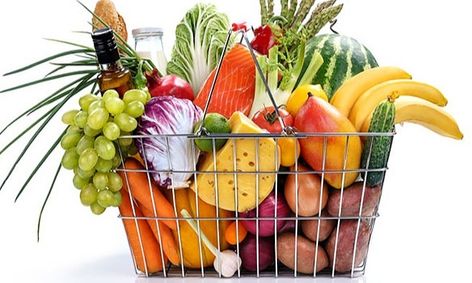 Nutrition For Good Health Exercises For Weight Management