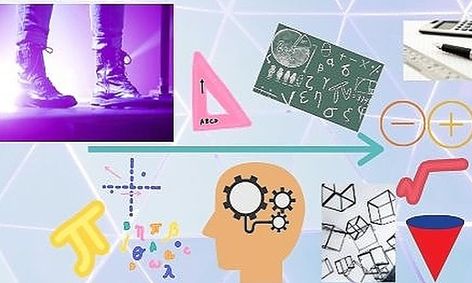 Pre Algebra Basics Boot Camp Concepts Every Prealgebra Student Should Know Small Online Class For Ages 11 14 Outschool