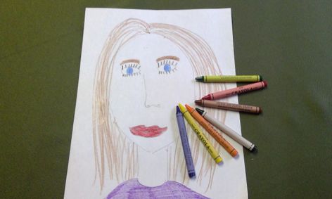 All About Me Drawing And Writing Activity Small Online Class For Ages 6 10 Outschool