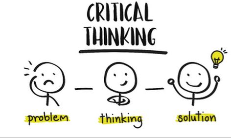 How To Help Kids Think Critical Thinking Small Online Class For