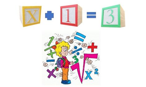 Hands On Algebra Level 1 Small Online Class For Ages 8 11