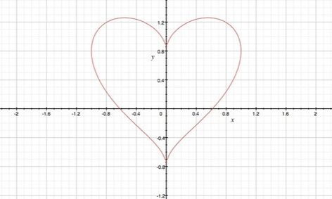 Saxon Math 7 6 Summer Review Small Online Class For Ages 10 15