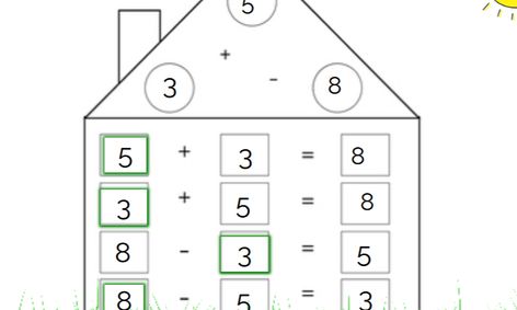 Adding Subtraction Fact Families Certified Teacher Small