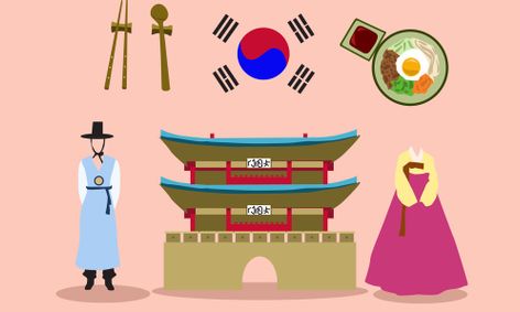 Korean Level 1a Small Online Class For Ages 10 15 Outschool