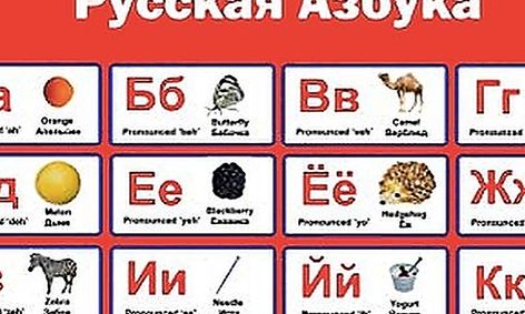 Beginners Russian Language Semester 1 Semester Course Small