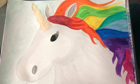 Intro To Watercolor Painting Flex Schedule Small Online Class