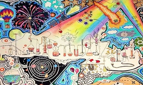 Immersive Introduction To Chemistry Small Online Class For Ages