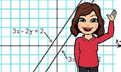 Get Ready For Algebra 2 Small Online Class For Ages 13 18