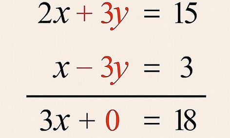 Pre-Algebra | Condensed Summer Live Class | 7Th, 8Th, And 9Th Grades | Ongoing | Small Online Class For Ages 13-15 | Outschool