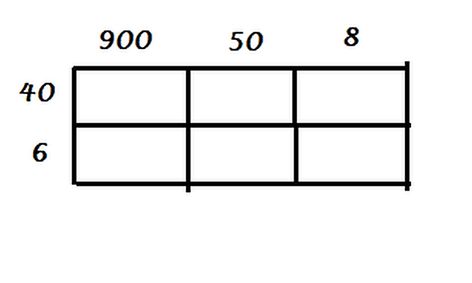 New Math Learning The Box Method For Multiplication Small Online Class For Ages 8 12 Outschool