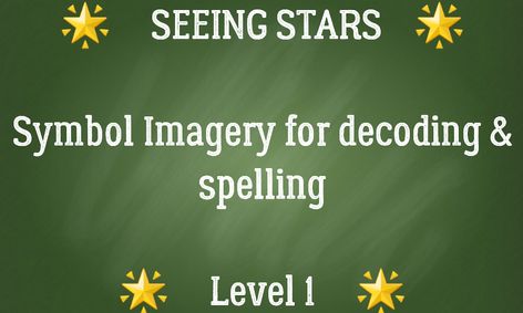 Intensive Reading Intervention Using The Lindamood Bell Method Level 1 Small Online Class For Ages 7 11 Outschool