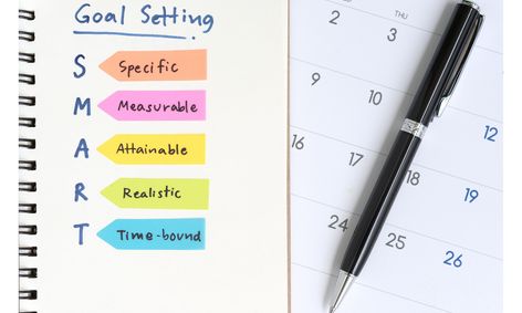 Life Teen Smart Goals Set A Clear Target And Hit The Mark
