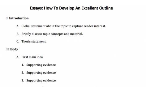 Essays How To Develop An Excellent Outline Small Online Class
