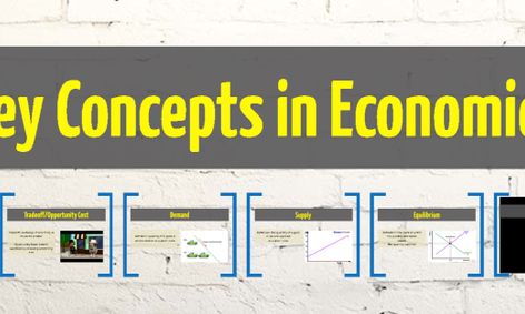 6 Key Concepts In Economics Small Online Class For Ages 14 18