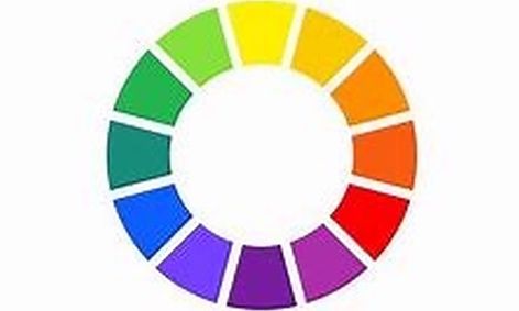 Learning About Color Theory Small Online Class For Ages 6 7