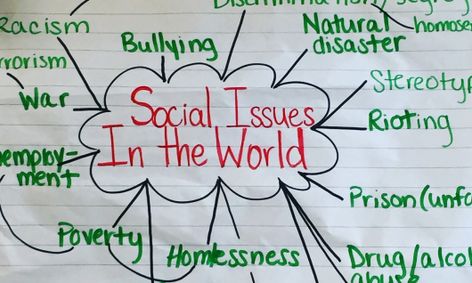 Learning To Research Through Social Issues And Art Small Online