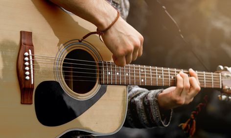 Private 1 1 Acoustic Guitar Lessons 4 Weeks Small Online Class