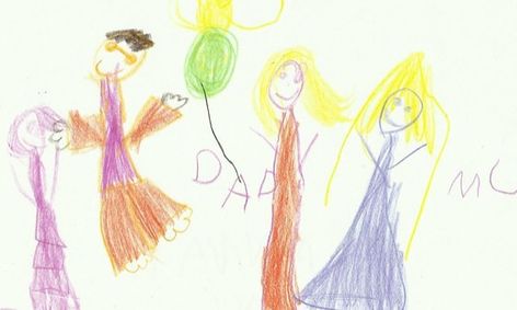 Drawing My Family Learning About Various Family Structures