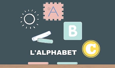 Preschool In French Apprendre L Alphabet Small Online Class For