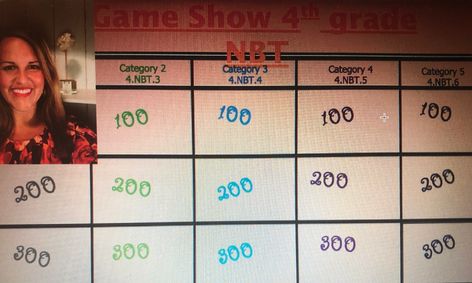 Jeopardy Math Game 4th Grade Numbers Class Flash Sale Small