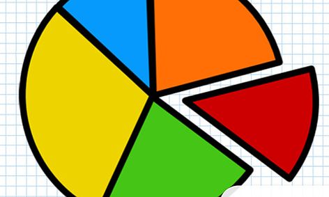 Discovery Learning Adding And Subtracting Fractions Small Online Class For Ages 8 13 Outschool