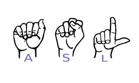 Asl American Sign Language Part 1 Beginners Ages 12 17 Small Online Class For Ages 12 17 Outschool