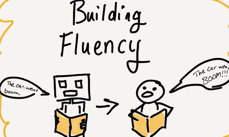 Building Fluency Don T Read Like A Robot Small Online Class For Ages 8 9 Outschool