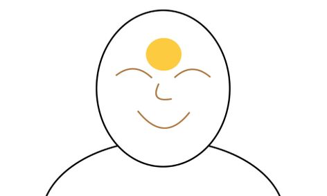 Meditation Connect Engage Within Weekly Class Small Online