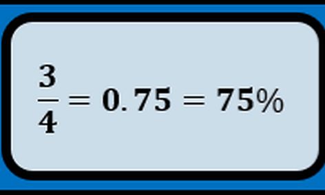 Fractions Decimals Percents There S More Part 2 Small