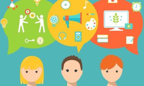 How Do I Learn Best An Overview Of The Three Basic Types Of Learning Styles Small Online Class For Ages 10 14 Outschool