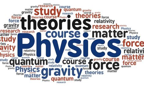 Introduction To Physics 1 Small Online Class For Ages 13 17 Outschool