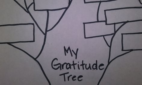 Being Thankful And Grateful With Miss Hope Small Online Class For Ages 5 10 Outschool