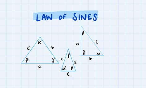 Pre Calculus Mastering The Law Of Sine Small Online Class For