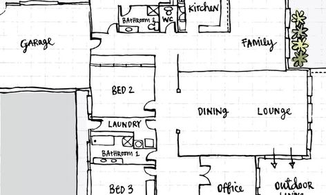 Getting Started In Architecture Small Online Class For Ages 12
